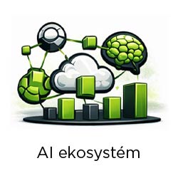 AI ekosystém