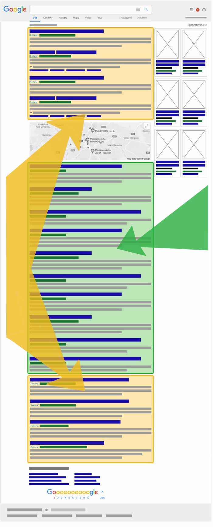 SERP Google - SEO a PPC